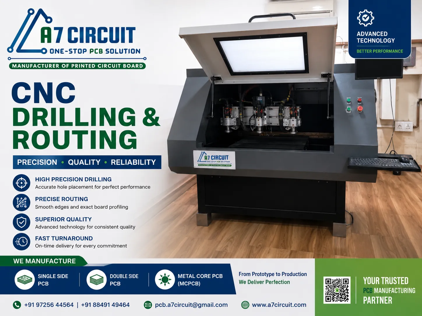 DRILLING & ROUTING