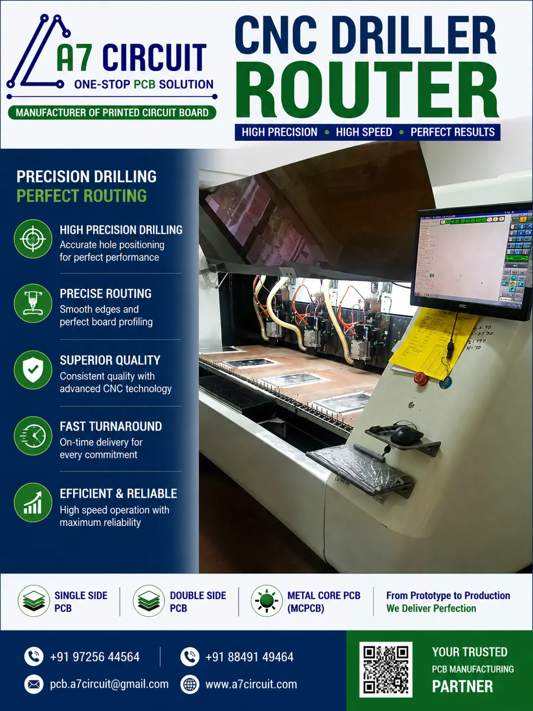 CNC DRILLING &  ROUTING